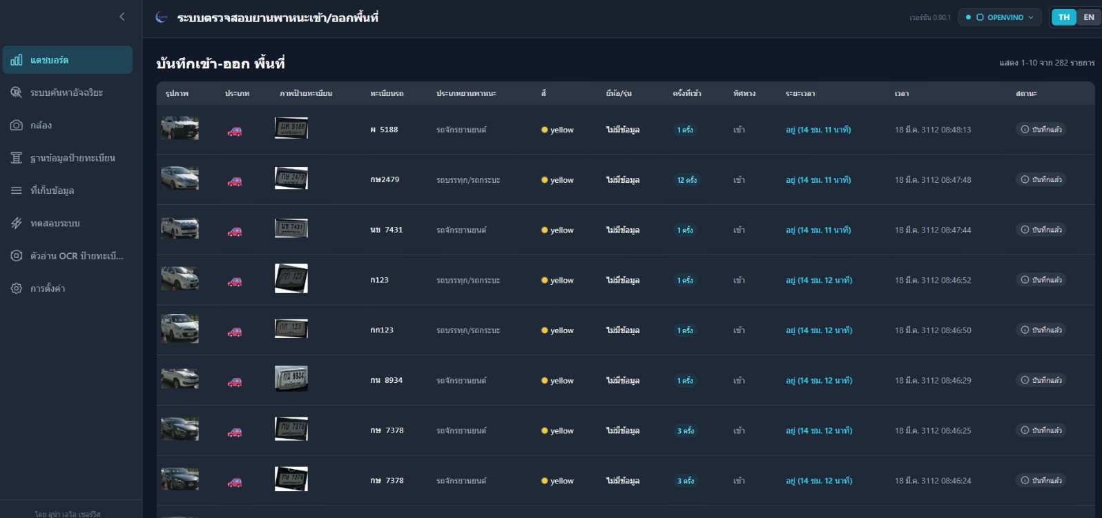 บันทึกข้อมูลยานพาหนะครบถ้วน